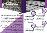 تیرچه سازی رحیمیان تولید و پخش تیرچه بتنی و کرومیت فلزی در کرج