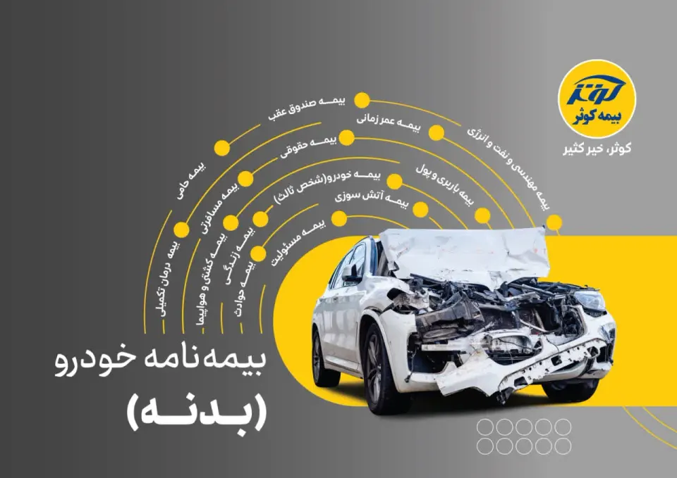 واحد صدور و خسارت ثالث وبدنه
