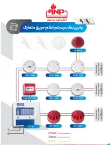 شرکت آتش نورد پردیس