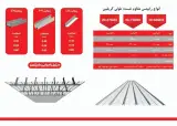 کارخانه تولید رابیتس گریفین