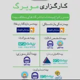 کارگزاری بیمه مویرگ
