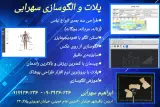 پلات والگوسازی سهرابی