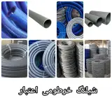 هیدرو شیلنگ اعتبار