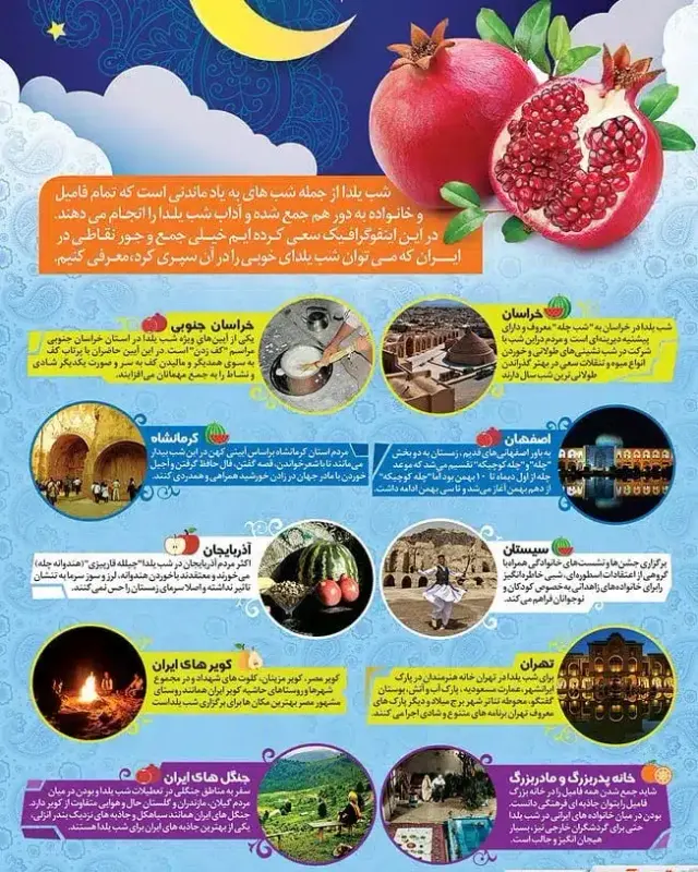گالری معینا