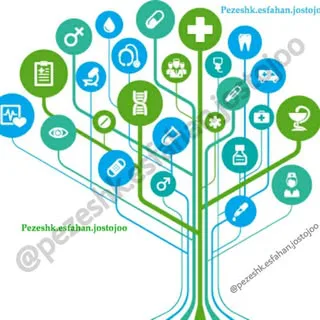 پزشك اصفهان | پزشك ياب⚕