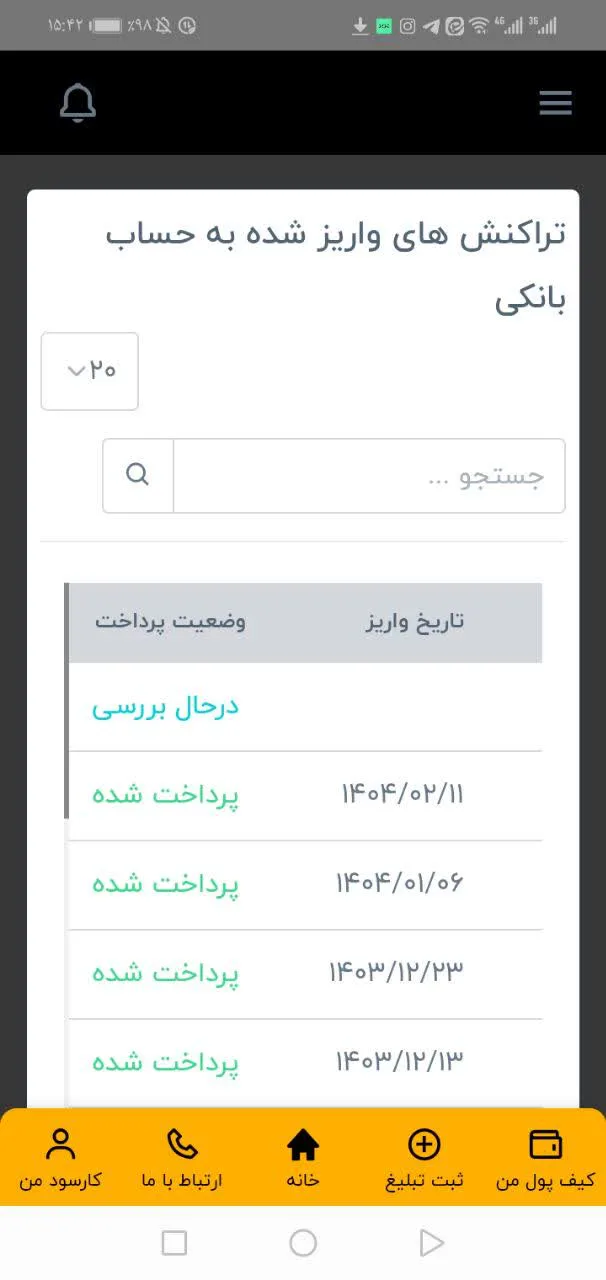 سایت کارسود کسب درآمد آنلاین