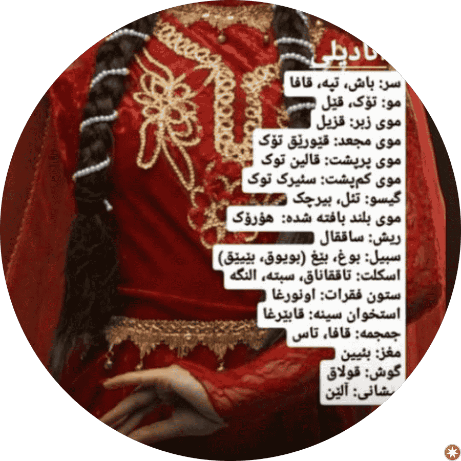 آموزشگاه زبان خارجه ایرانیان نو