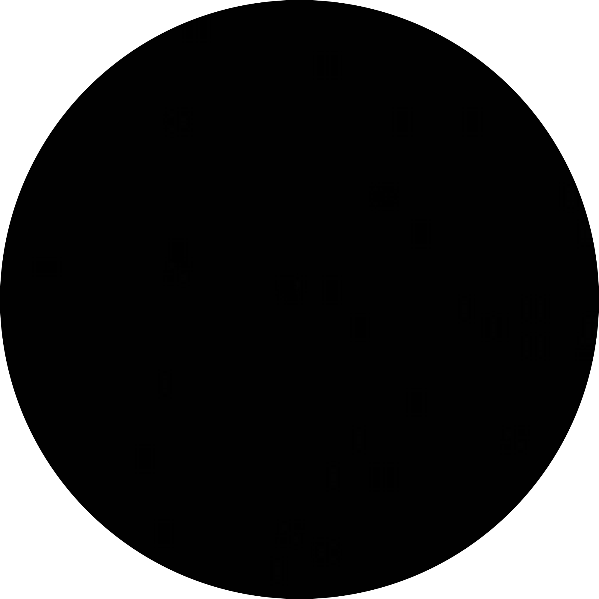 املاک شهریار