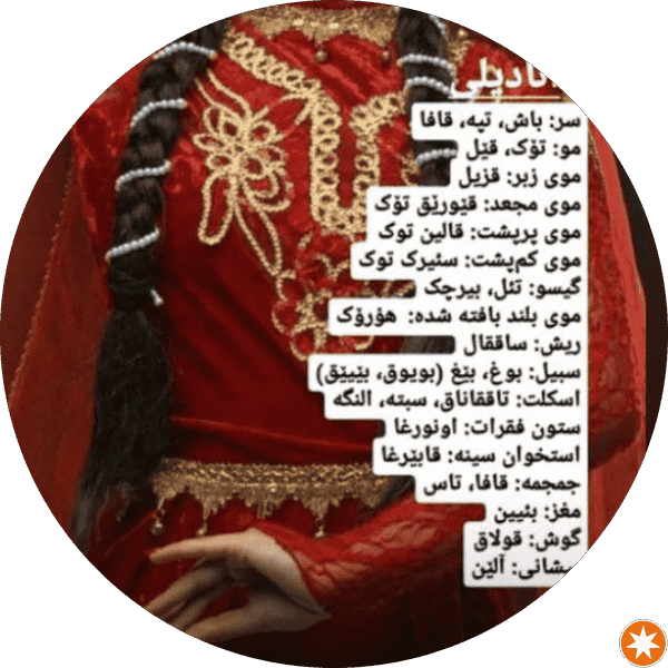 آموزشگاه زبان خارجه ایرانیان نو