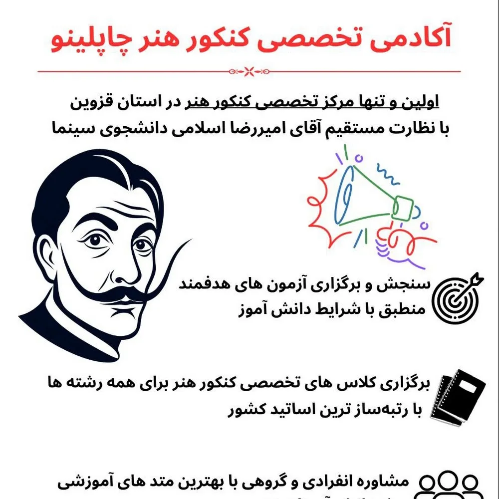 آموزشگاه کنکور هنر چاپلینو در قزوین