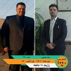 دکتر یحیی پاسدار