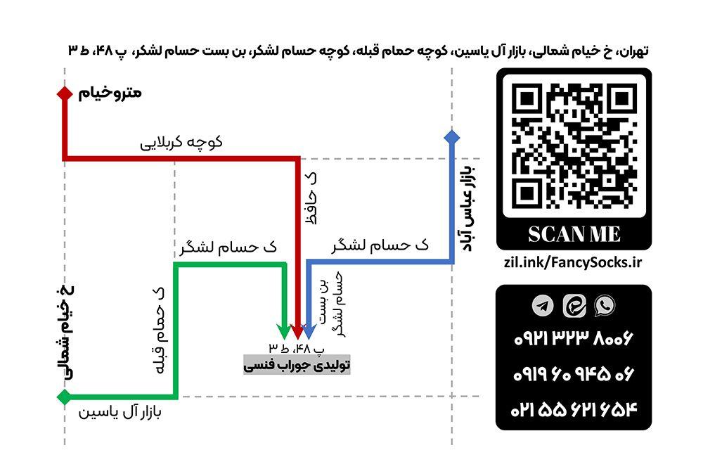 تولیدی فنسی