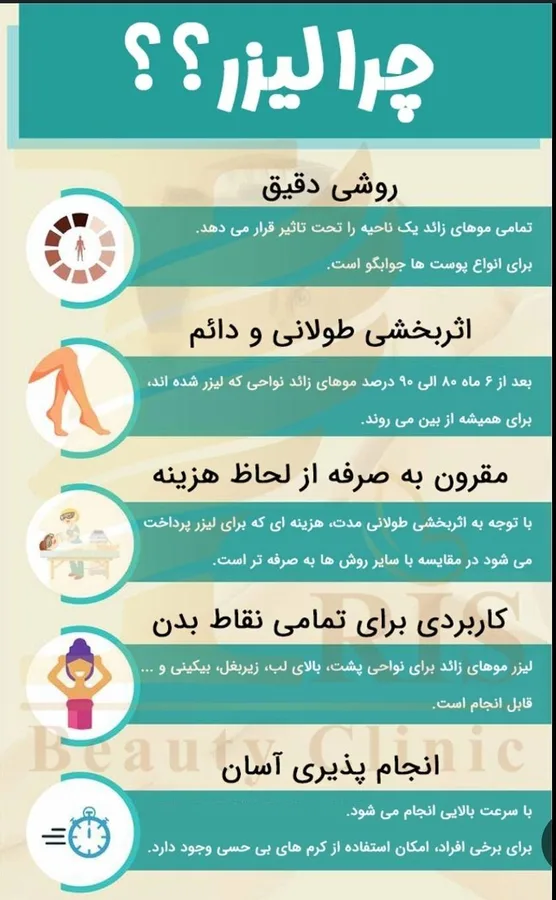 لیزر پانیذتنشید