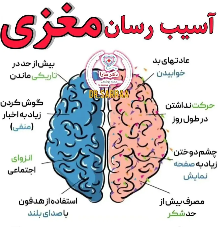 دکتررضاکاتبی روانشناس ومشاور خانواده