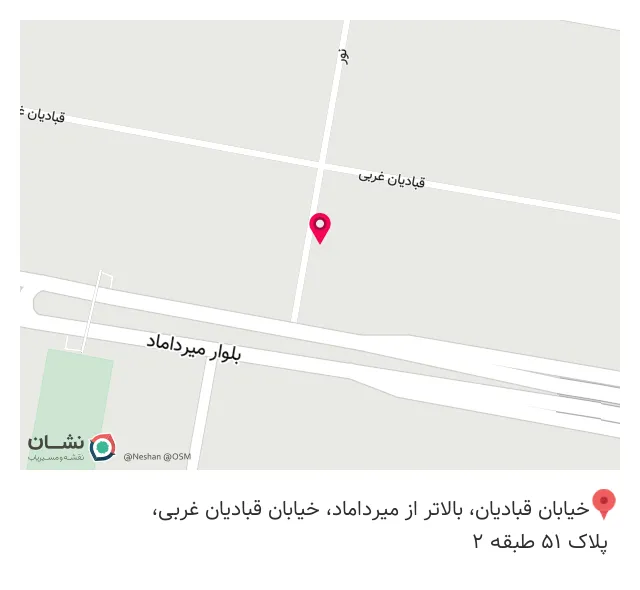 گروه دانش شاخص بازار سرمایه