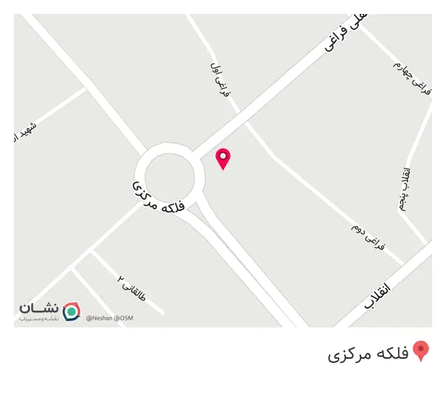 کبابی جوانان