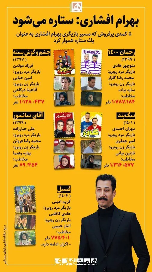 سینما پرشین