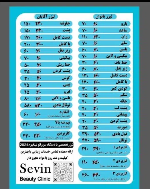 کلینیک زیبایی سوین