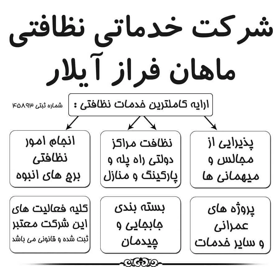 شرکت خدماتی نظافتی ماهان فراز آیلار در تبریز