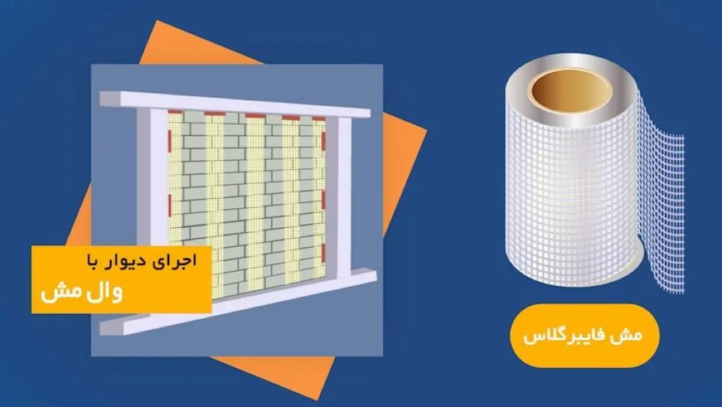 طراحی تولید و پخش وال مش والپست و پلاستر مش فایبرگلاس شرکت پدیدار در ارومیه
