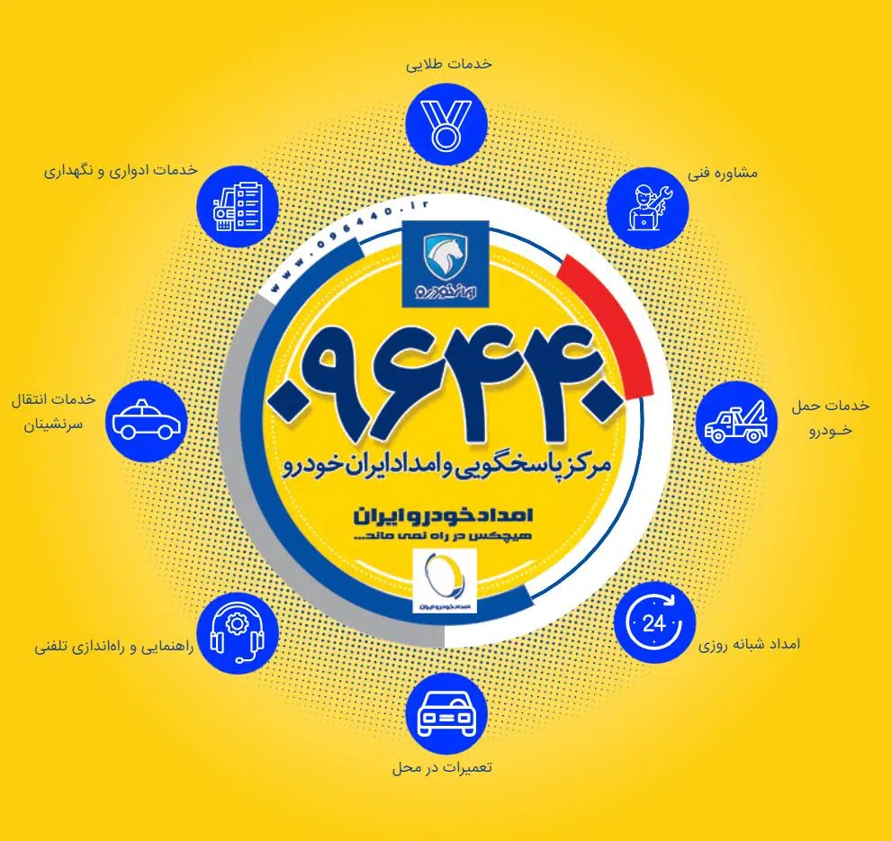 پایگاه امداد خودرو ایران